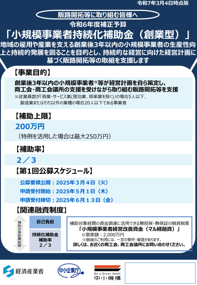 【締切6/13】創業後3年以内の小規模事業者が持続的な経営に向けた経営計画を作成した上で行う販路開拓や生産性向上の取組を支援「小規模事業者持続化補助金」（創業型）第1回