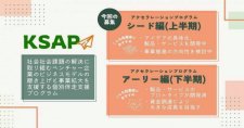 【締切5/19】KSAP シード編 Seed Accelerator Program