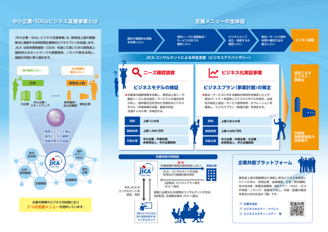 【5/28】2025年度中小企業・SDGsビジネス支援事業（JICA Biz）募集説明会（オンライン）