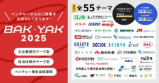 【締切7/14, 8/4】ベンチャーからのオープンイノベーション提案の募集BAK, YAK