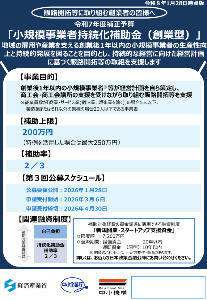 【締切4/30】創業後1年以内の小規模事業者の持続的な経営に向けた経営計画に基づく販路開拓等の取組を支援「小規模事業者持続化補助金」（創業型）第3回